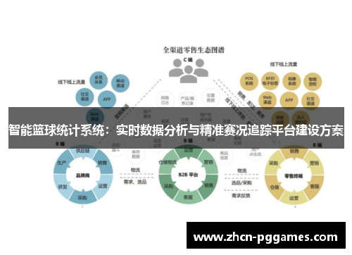 智能篮球统计系统：实时数据分析与精准赛况追踪平台建设方案