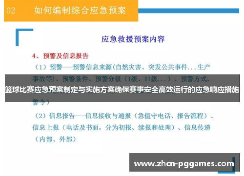 篮球比赛应急预案制定与实施方案确保赛事安全高效运行的应急响应措施