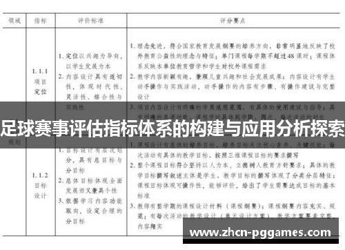 足球赛事评估指标体系的构建与应用分析探索