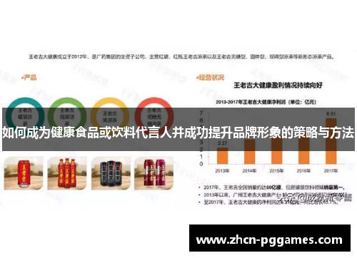 如何成为健康食品或饮料代言人并成功提升品牌形象的策略与方法