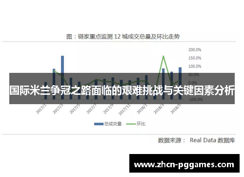 国际米兰争冠之路面临的艰难挑战与关键因素分析