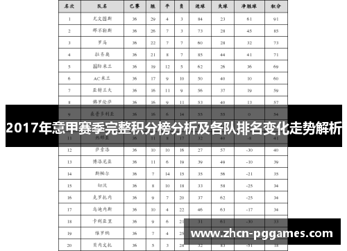 2017年意甲赛季完整积分榜分析及各队排名变化走势解析