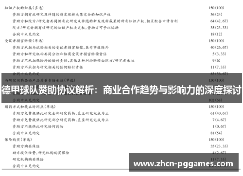 德甲球队赞助协议解析：商业合作趋势与影响力的深度探讨