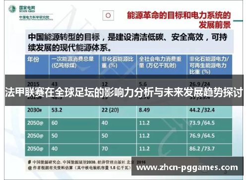 法甲联赛在全球足坛的影响力分析与未来发展趋势探讨