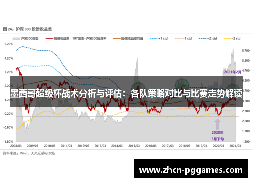 墨西哥超级杯战术分析与评估：各队策略对比与比赛走势解读