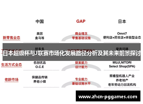 日本超级杯与J联赛市场化发展路径分析及其未来前景探讨