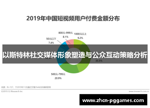 以斯特林社交媒体形象塑造与公众互动策略分析