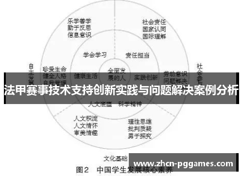 法甲赛事技术支持创新实践与问题解决案例分析