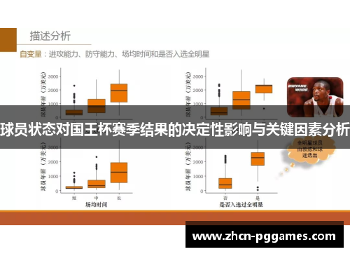 球员状态对国王杯赛季结果的决定性影响与关键因素分析