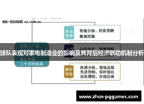 球队表现对家电制造业的影响及其背后经济联动机制分析