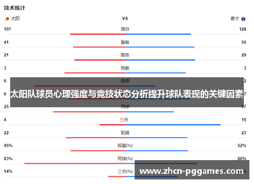 太阳队球员心理强度与竞技状态分析提升球队表现的关键因素