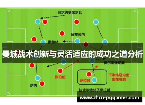 曼城战术创新与灵活适应的成功之道分析