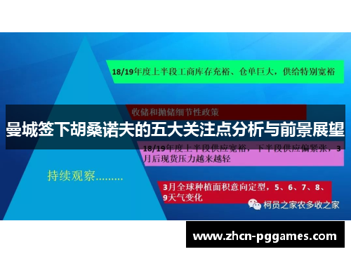 曼城签下胡桑诺夫的五大关注点分析与前景展望