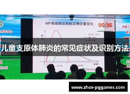 儿童支原体肺炎的常见症状及识别方法