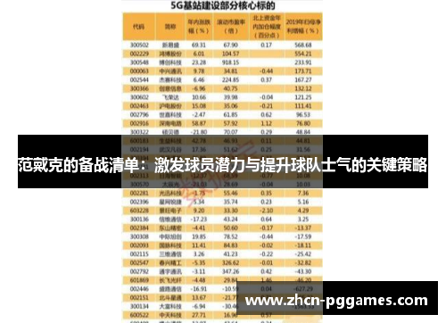 范戴克的备战清单：激发球员潜力与提升球队士气的关键策略