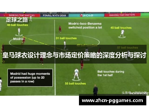 皇马球衣设计理念与市场定价策略的深度分析与探讨