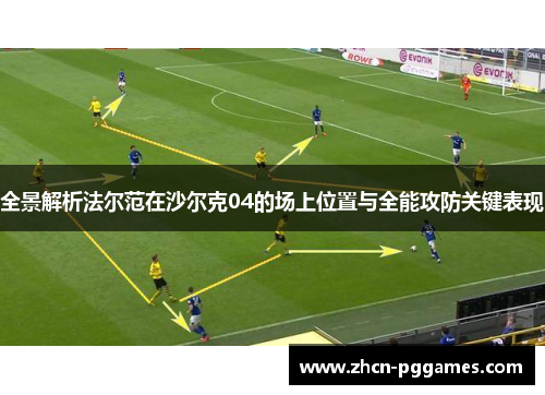 全景解析法尔范在沙尔克04的场上位置与全能攻防关键表现