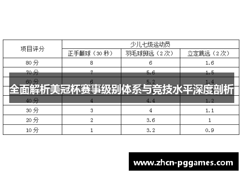 全面解析美冠杯赛事级别体系与竞技水平深度剖析