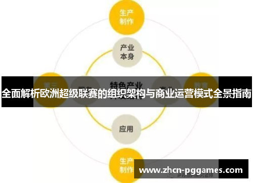 全面解析欧洲超级联赛的组织架构与商业运营模式全景指南 全面解析欧洲超级联赛的组织架构与商业运营模式全景指南