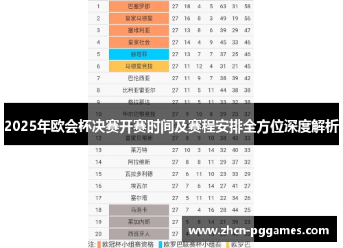 2025年欧会杯决赛开赛时间及赛程安排全方位深度解析 2025年欧会杯决赛开赛时间及赛程安排全方位深度解析