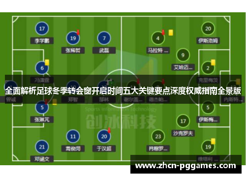 全面解析足球冬季转会窗开启时间五大关键要点深度权威指南全景版 全面解析足球冬季转会窗开启时间五大关键要点深度权威指南全景版
