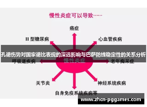 孔德伤势对国家德比表现的深远影响与巴萨防线稳定性的关系分析