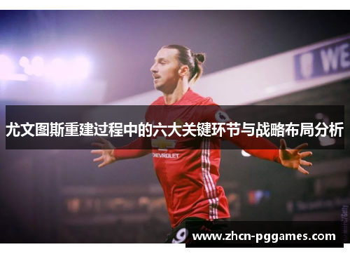 尤文图斯重建过程中的六大关键环节与战略布局分析