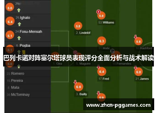 巴列卡诺对阵塞尔塔球员表现评分全面分析与战术解读 巴列卡诺对阵塞尔塔球员表现评分全面分析与战术解读