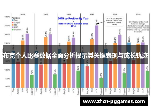 布克个人比赛数据全面分析揭示其关键表现与成长轨迹