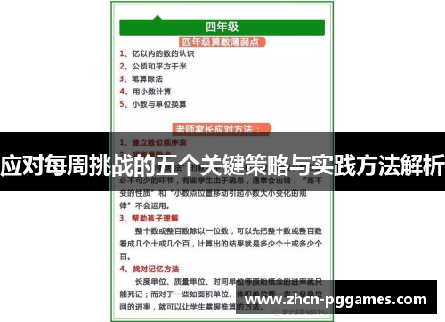 应对每周挑战的五个关键策略与实践方法解析