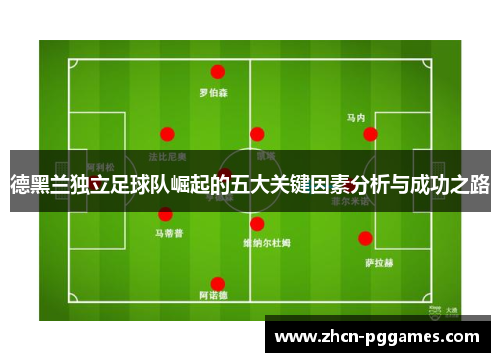 德黑兰独立足球队崛起的五大关键因素分析与成功之路
