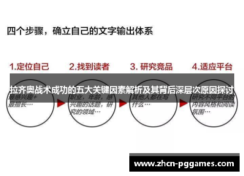 拉齐奥战术成功的五大关键因素解析及其背后深层次原因探讨